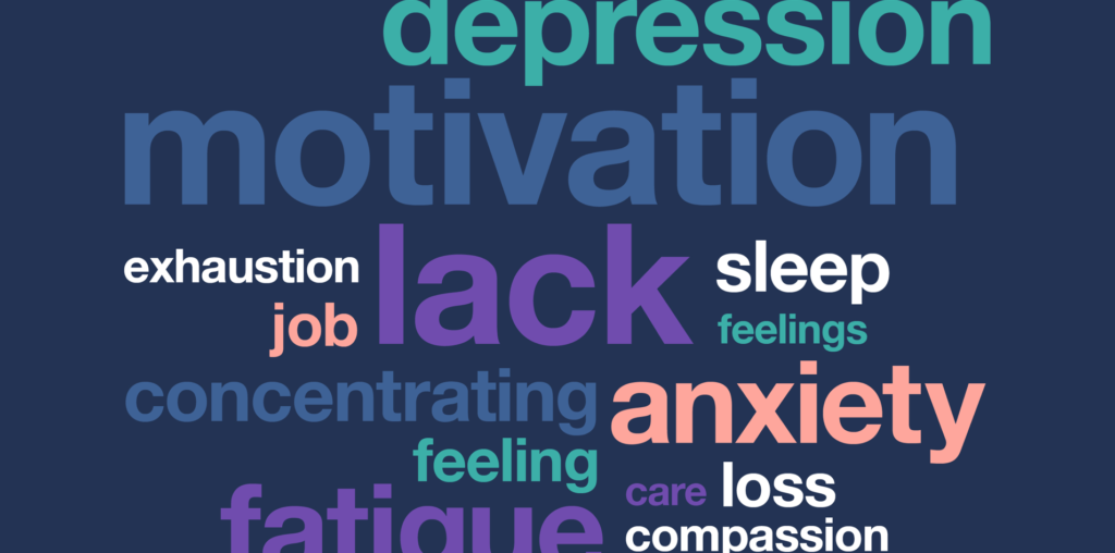 Tag cloud of words related to healthcare burnout